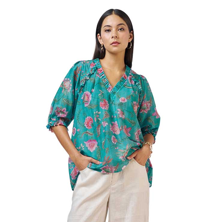 Loobie's Story Anaphora Top